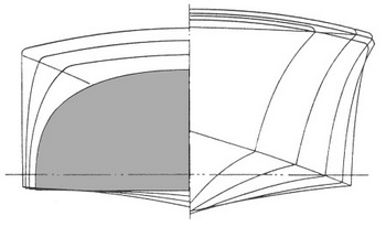 Ncert 10th Class Exercise 13.1, San Antonio Boat Ride Tickets Vietnam, Build Your Own Boat Supplies Models, Simple Boat Plans Guide