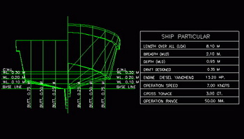 Small Powerboat Racing Network
