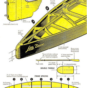 How To Build A Dinghy Boat 80, Wood Jon Boat Kits 40, Ch 9 Maths Class 10 List