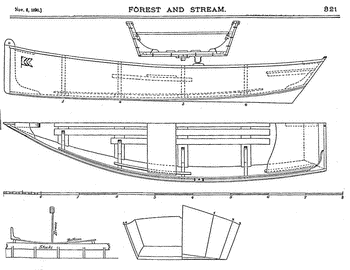 Commercial Property For Sale Steamboat Springs, Steamboat 2 Metro District Library, Laser Sailboat Manufacturers Usa File