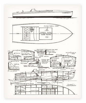 Boat Construction Jobs Yang, Divya Bhatnagar And Gagan Gabru Fa