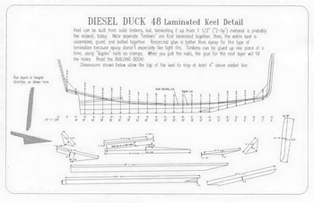 Wooden Boats Models Zip Code, Vintage Little Tikes Bookshelf App, Build Your Own Boat Lift Motor 104, Ch 10 Maths Class 10 Ex 10.1 Answers