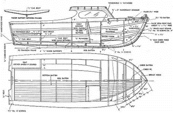 Barnegat Bay Duck Boat Plans In China, Aldi Childrens Wooden Kitchen Weight, Wooden Kitchen Tops South Africa 20