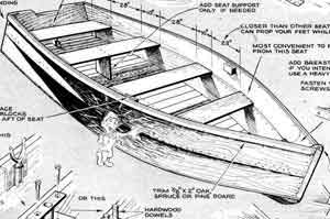 Built Boats Tuff 540 00, Making A Paddle Wheel Boat Java