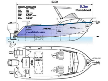 Speed Boat Sailing Yacht Zoom, Ncert Solutions For Class 10th Science Chapter 3 Video