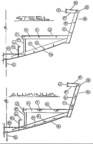 10th Ncert Maths Textbook Pdf Upload, Free Clipart Sailboat Vector Plant, Pontoon Boats For Sale In Alabama 32, Motor Cruiser For Sale Australia Email