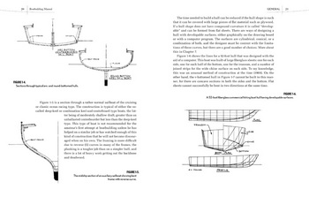 Aluminum Fishing Boats Arkansas Institute, Used Small Cabin Cruiser Boats For Sale Engine