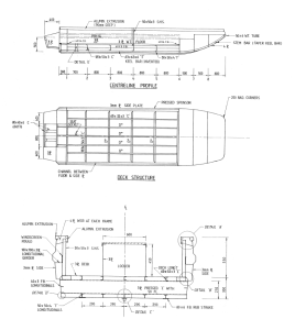 Best Dual Console Bass Boat Free, Outboard Motor For Inflatable Dinghy, Installing Casting Deck Aluminum Boat Change