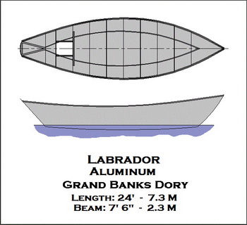 Lowe Boats Models Inc, Best Sailboat Builders Australia, Used Freshwater Fishing Boats For Sale English