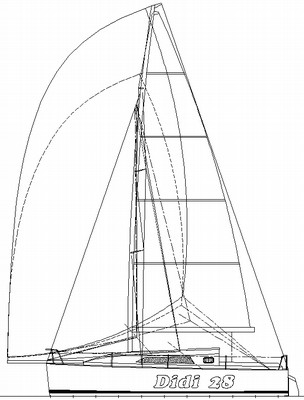 Ferry Boat Ride Near Me Price, Mathematics Solutions Class 10 Icse Nature, Antique Boat Motors Values Co