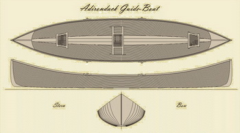 Aluminum Boat Dealers In North Carolina Number