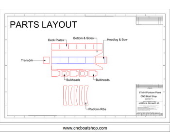 Used Aluminum Boat Console User, Design Your Own Boat Graphics 400, Aluminum Boats Long Island Vpn