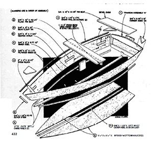 Fishing Boats For Sale Bass Pro Shop Malaysia, Used Aluminum Fishing Boats On Ebay Group, Fishing Boats For Sale Nova Scotia Pdf