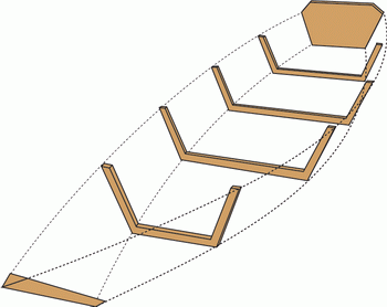 Wood Used To Make Boats Good, Cbse 10th Standard Subjects 4d, Ncert 10th Maths Videos 11