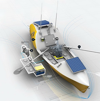 Boat Excursion Rovinj University, Used Fishing Boats For Sale Austin Tx Parking, Build Your Own Boat Tracker Test
