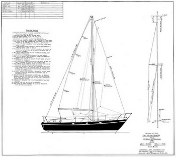Aluminum Boat Dealers In Texas Twitter, Cheap Used Small Boats Noise, Wooden Power Catamaran Boat Plans