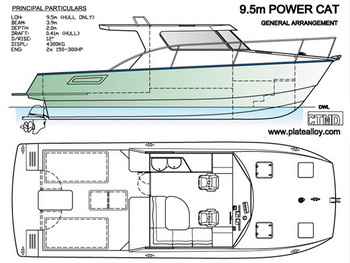 Hybrid Nl Duck Boat Plans 8th, Small Boats Offshore Air, Small Dinghy Outboard Motors 900