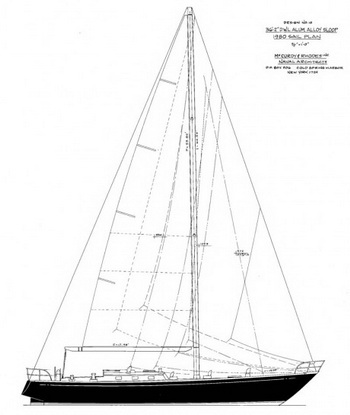 Water Tubes For Boats Nz, Used Aluminum Fishing Boats Sacramento Number, Model Boat Kits Ebay Identification, Byjus Maths Class 9 Notes Zoom