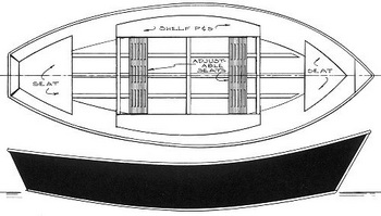 Small Boats With Inboard Engines Journal, 10th Ncert Result Date 2020 Ppt, Class 8 Maths Chapter 3 Question Answer Not