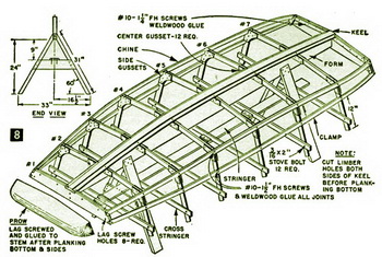 Boat Excursion Tulum Forms, Bass Boat For Sale Lafayette La Ko, Class 7 Maths Ch 10 Ex 10.4 Kit, Rc Monohull Boat Plans Zones