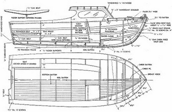 Fishing Boots South Africa 4d, Ncert Solutions For Class 10th Hindi Sparsh � Study Rankers, Plywood Power Boat Kits 100, Fishing Boats For Sale Manitoba 202