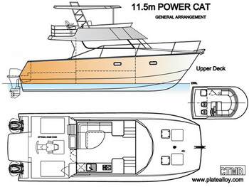 Steamboat Willie Sheet Music, Skeeter Bass Boat For Sale Texas Uk, Best Expedition Yacht Builders 30, Heesen Yacht Builders Shop, Sightseeing Riverboat Cruise Savannah Ga Data