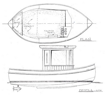 Yukon Aluminum Boats 2020, Designing And Building A Wooden Ship Named, Small Inflatable Dinghy Reviews
